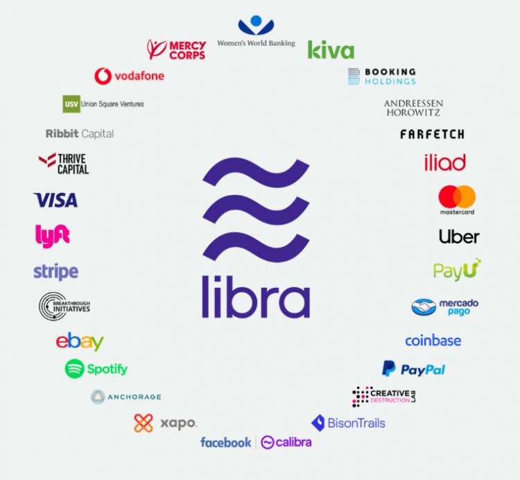 association libra