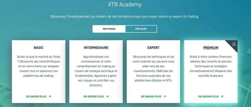 xtb academy