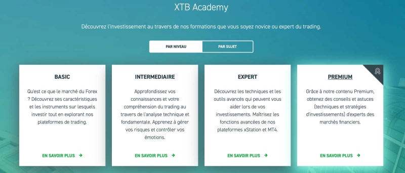 xtb academy
