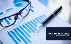 L’or atteint les 1 500$ alors que les investisseurs recherchent des actifs sûrs.