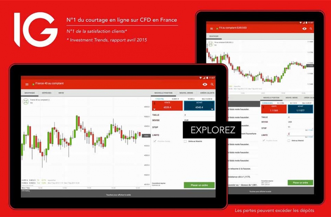 Igmarkets demo