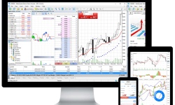 Admiral Markets et Meta Trader 5