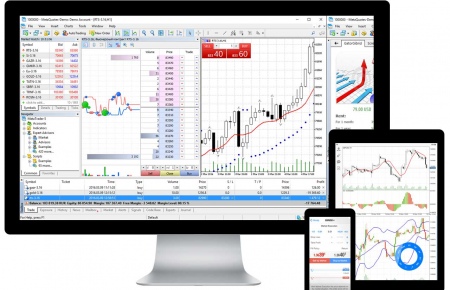 Admiral Markets et Meta Trader 5