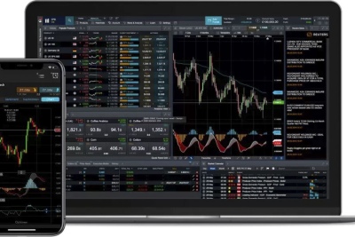 Plateforme CMC Markets