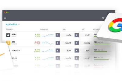 Plateforme eToro