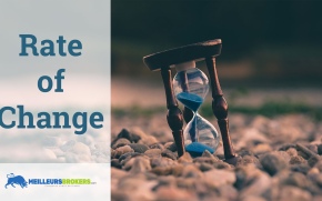 Comment trader avec l’indicateur Rate of Change ( ROC ) ?