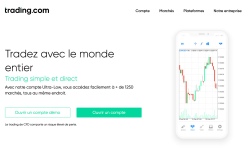 XM lance sa nouvelle marque Trading.com
