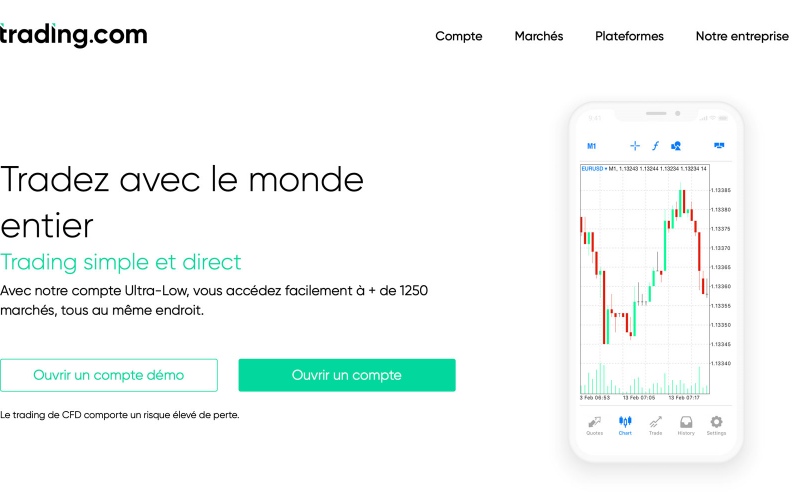 XM lance sa nouvelle marque Trading.com