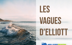 Comprendre et utiliser les vagues d’Elliott