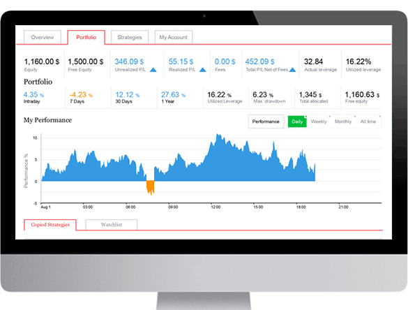 SuperTrader : FxPro se lance dans le trading social