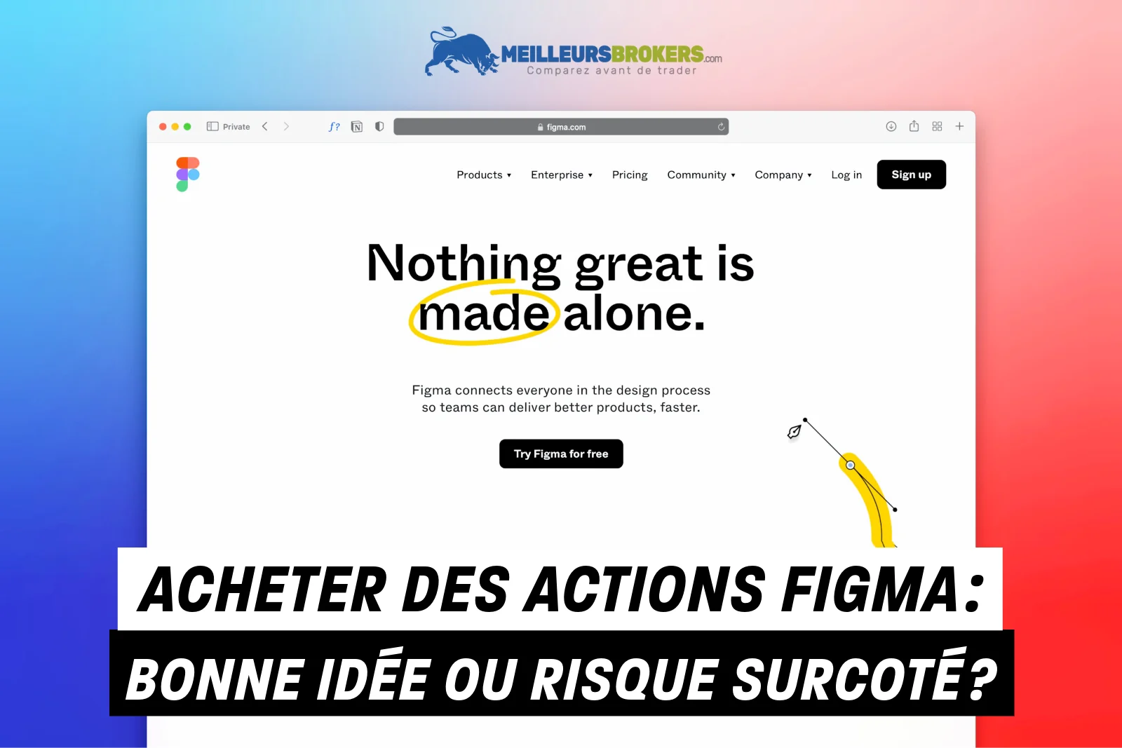 Acheter des actions Figma : bonne idée ou risque surcoté ?