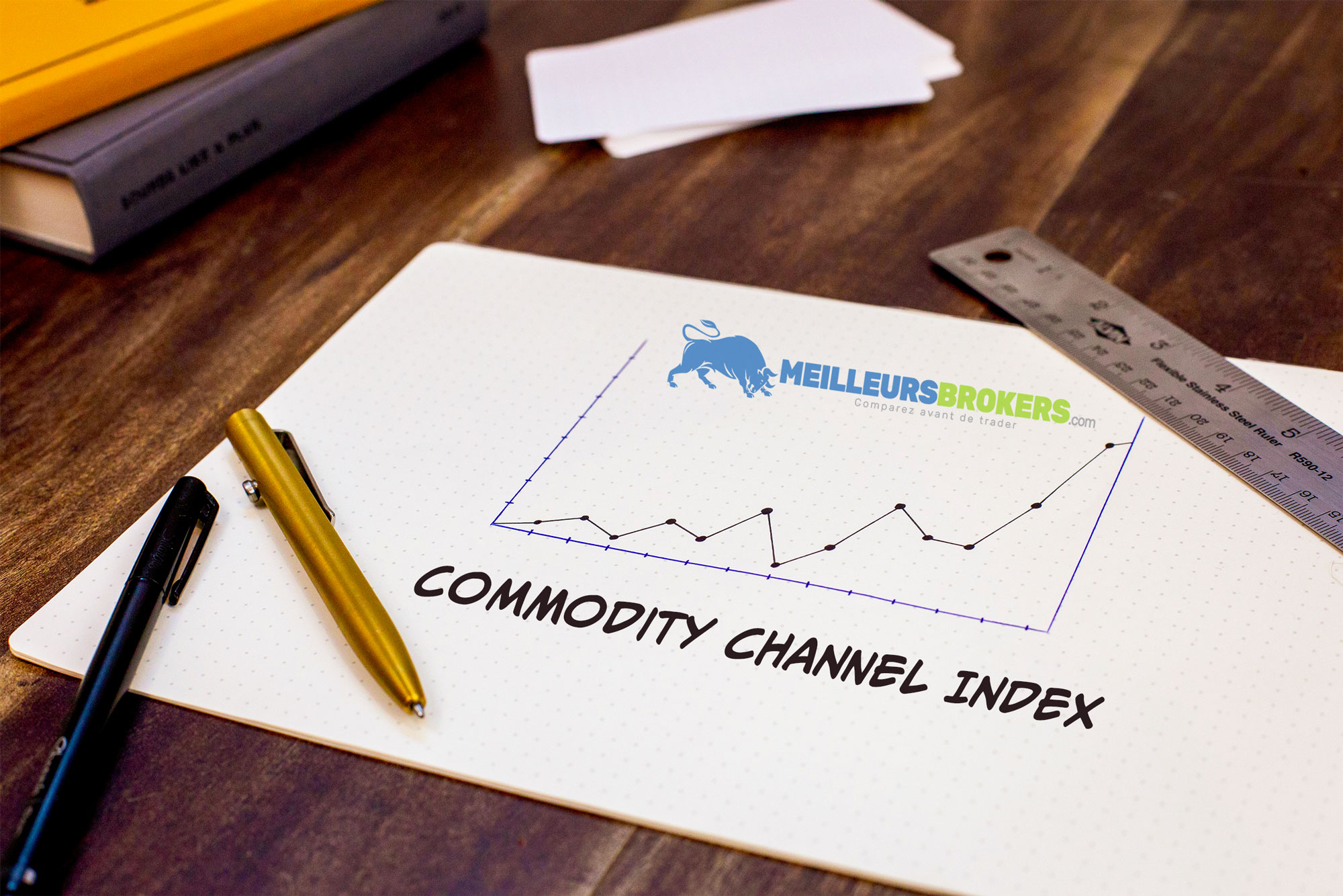 Comment utiliser le Commodity Channel Index ?