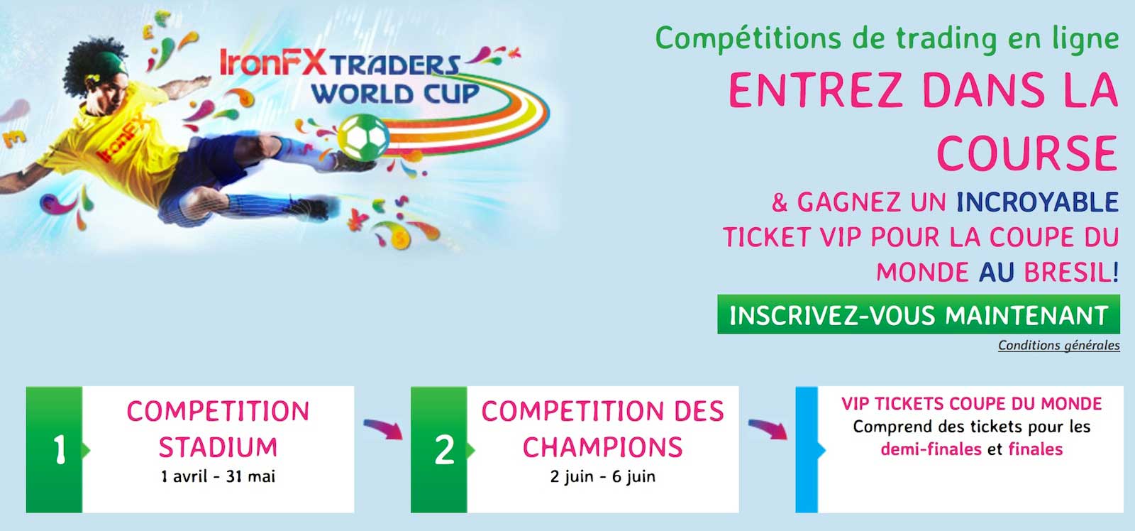 Gagnez des tickets pour la coupe du monde de football au Brésil avec IronFX