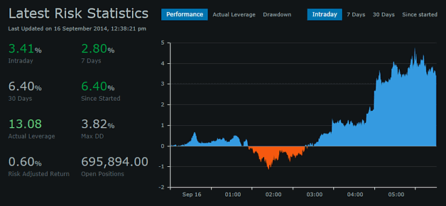 webtrader