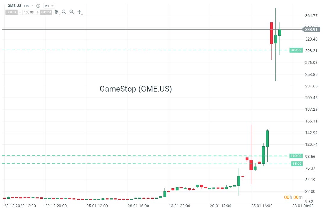 gamestop