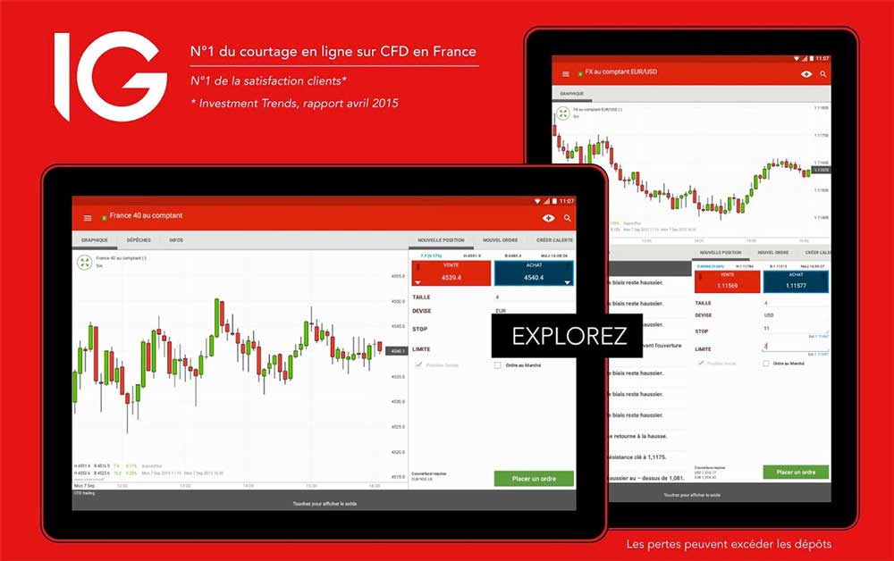 Quels sont les marchés disponibles avec le courtier IG ?