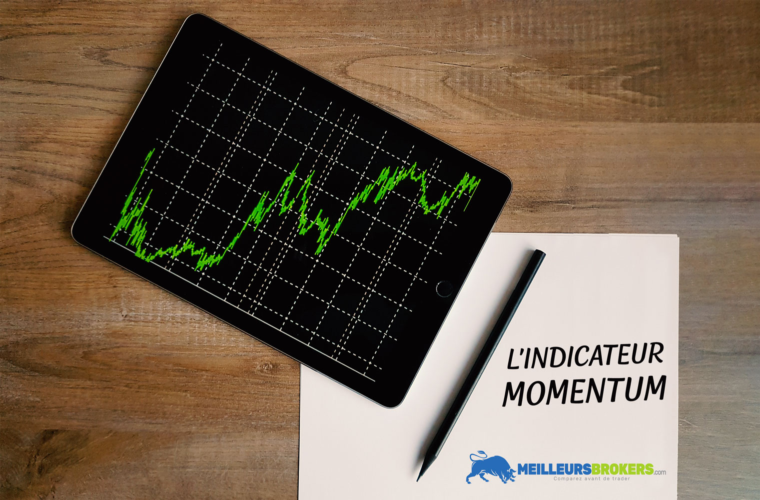 Comment calculer et utiliser l'indicateur de momentum pour le trading ?