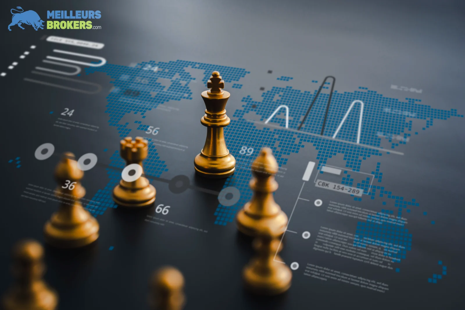 Diversifier géographiquement ses investissements
