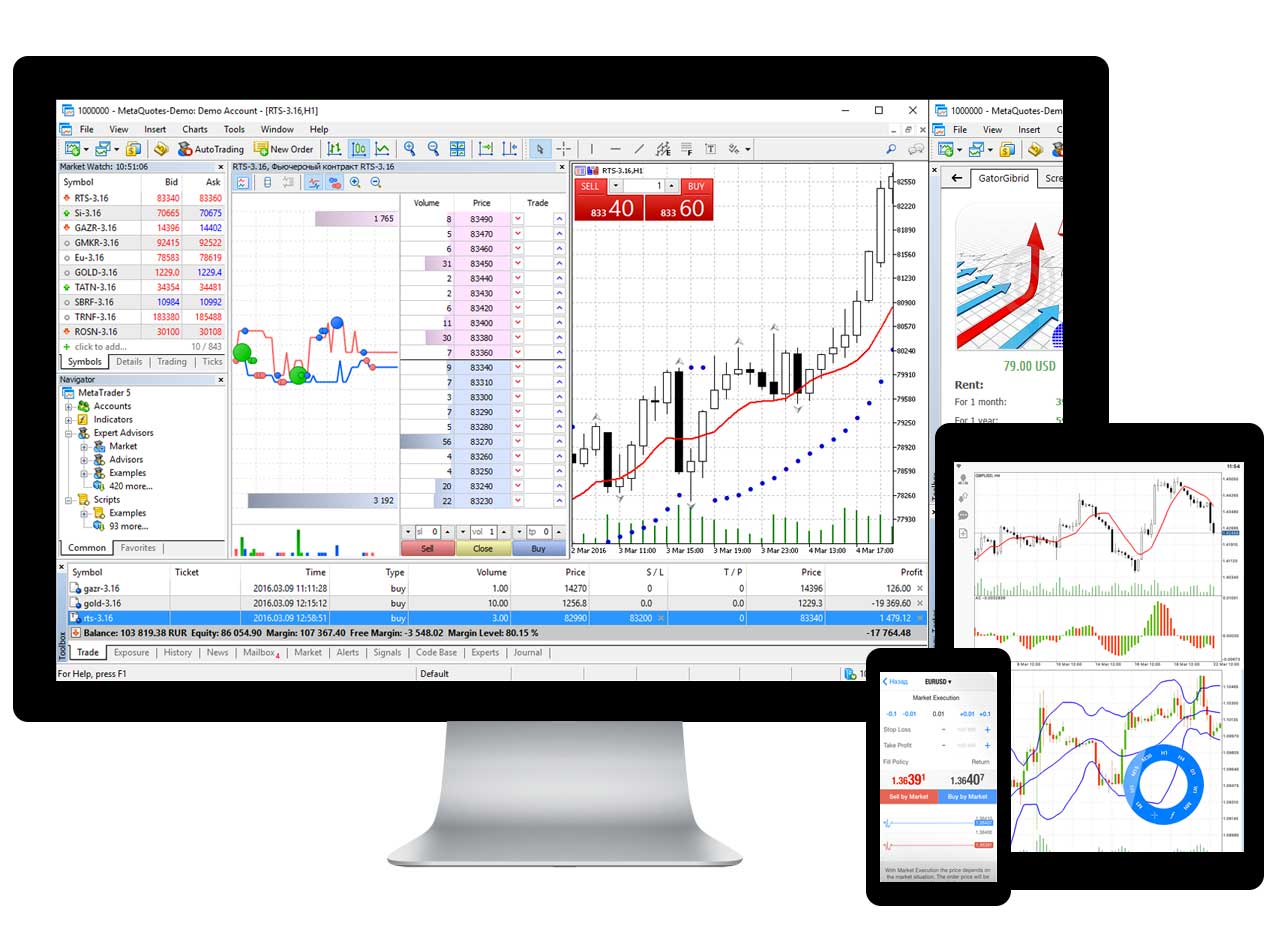 Admiral Markets et Meta Trader 5