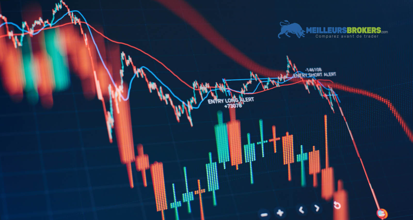 Pips, spread et cotation - Explication et définition de termes