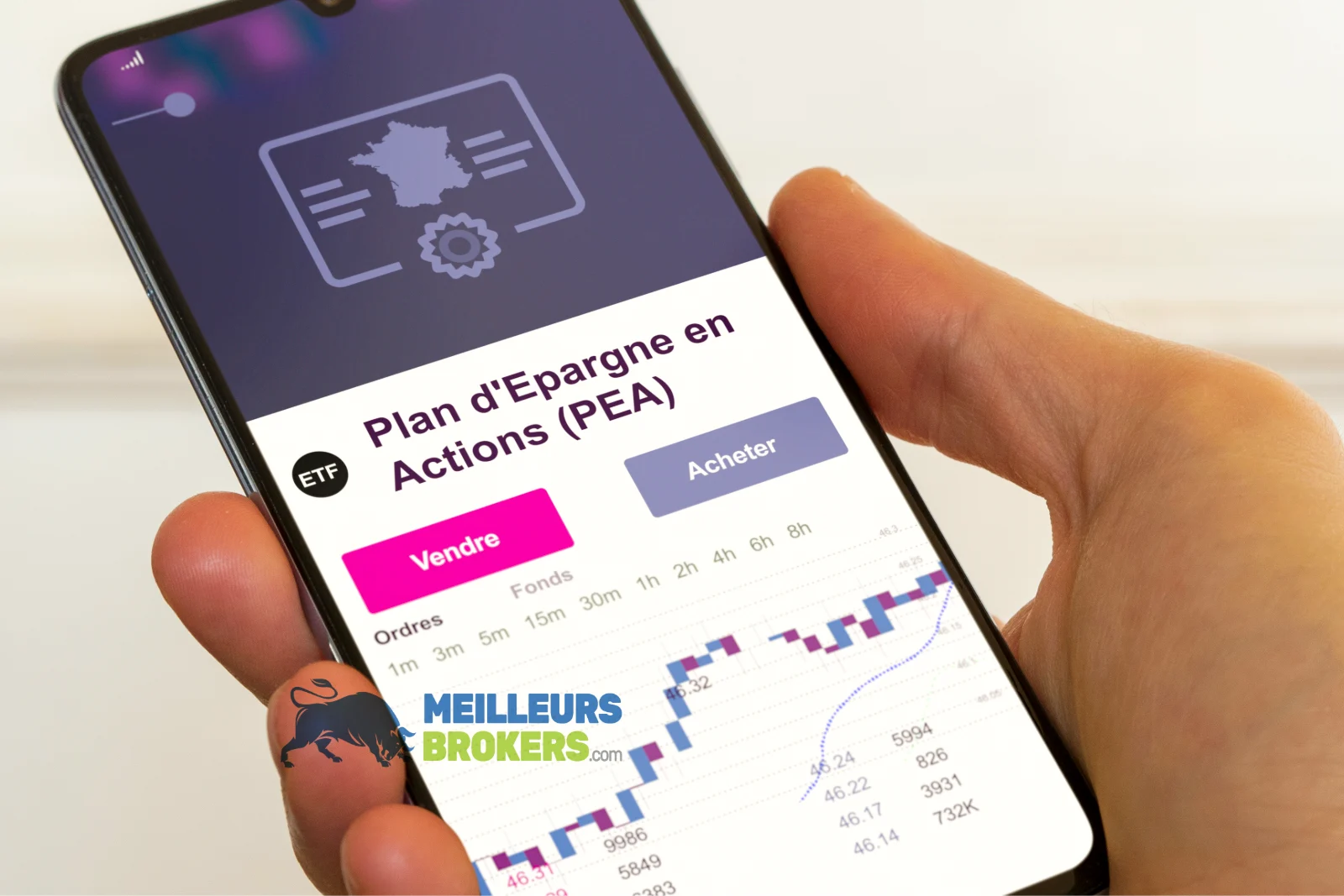 Le PEA : un rappel sur ses atouts fiscaux