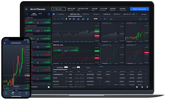 Plateforme Activtrade