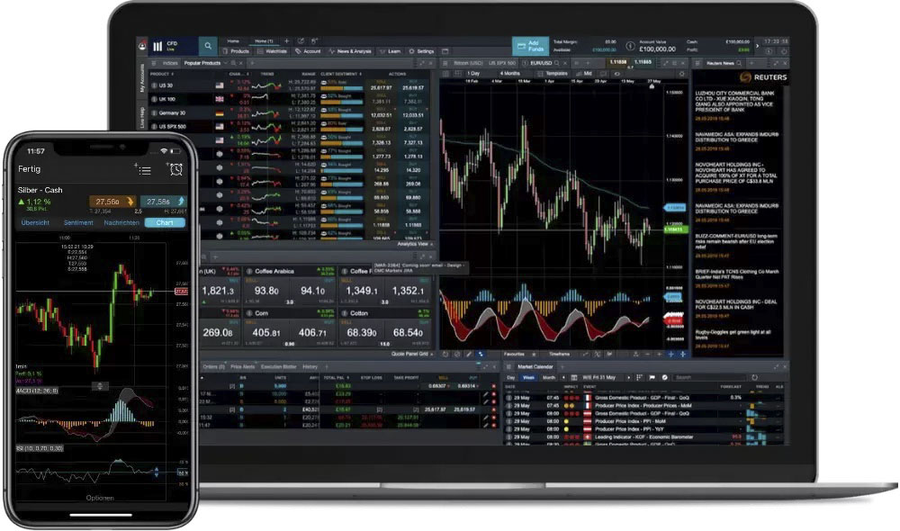 Plateforme CMC Markets