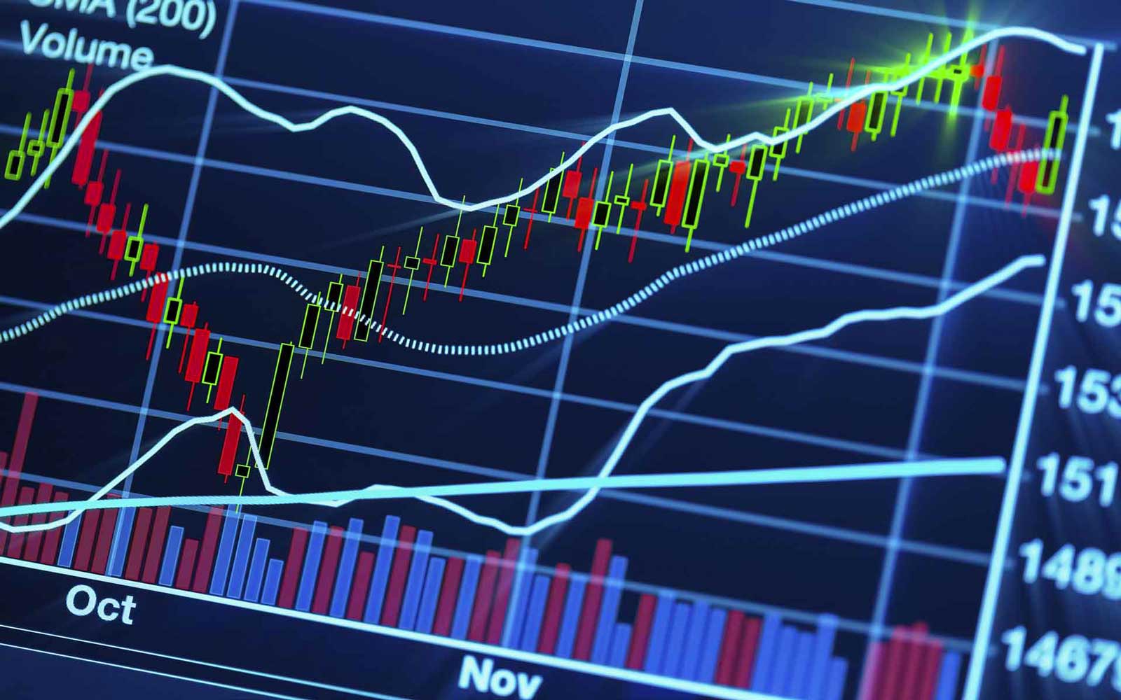 Comment utiliser l'indicateur MACD (Moving Average Convergence Divergence) en trading ?