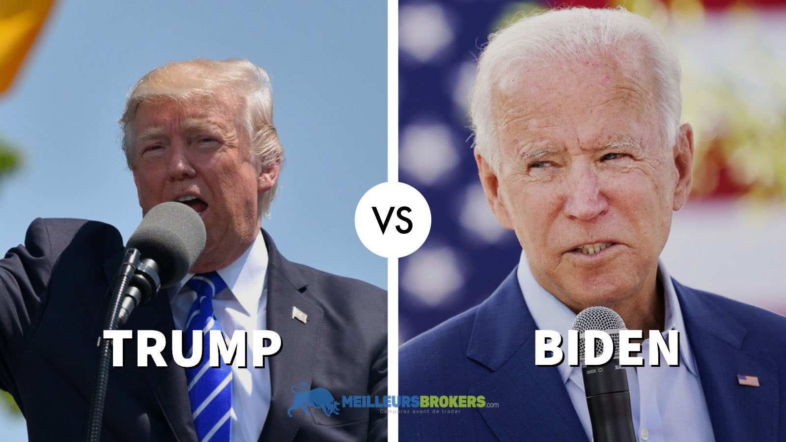 Quelles seraient les conséquences d’une victoire de Joe Biden sur les marchés ?