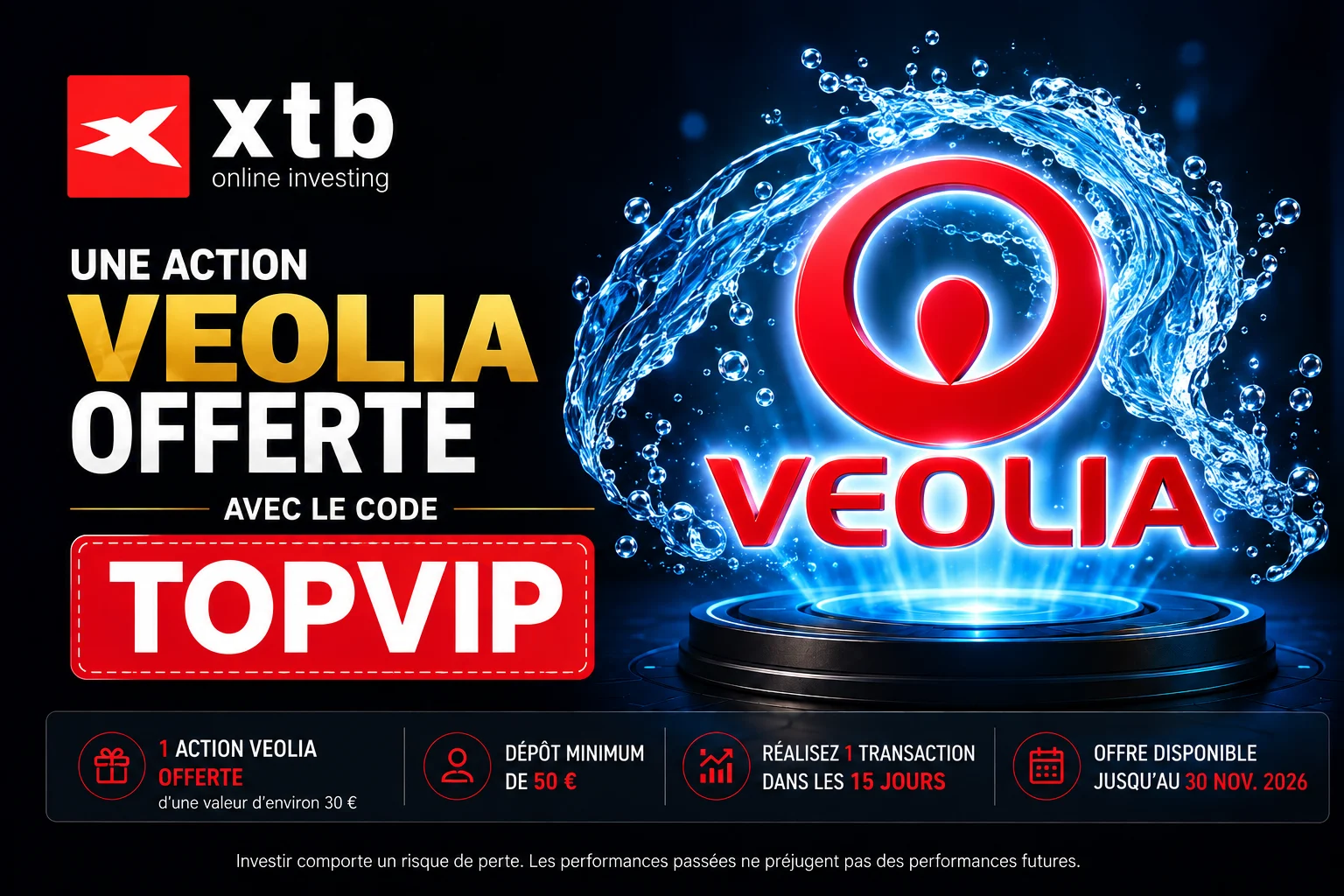 Veolia : un leader mondial de la transformation écologique