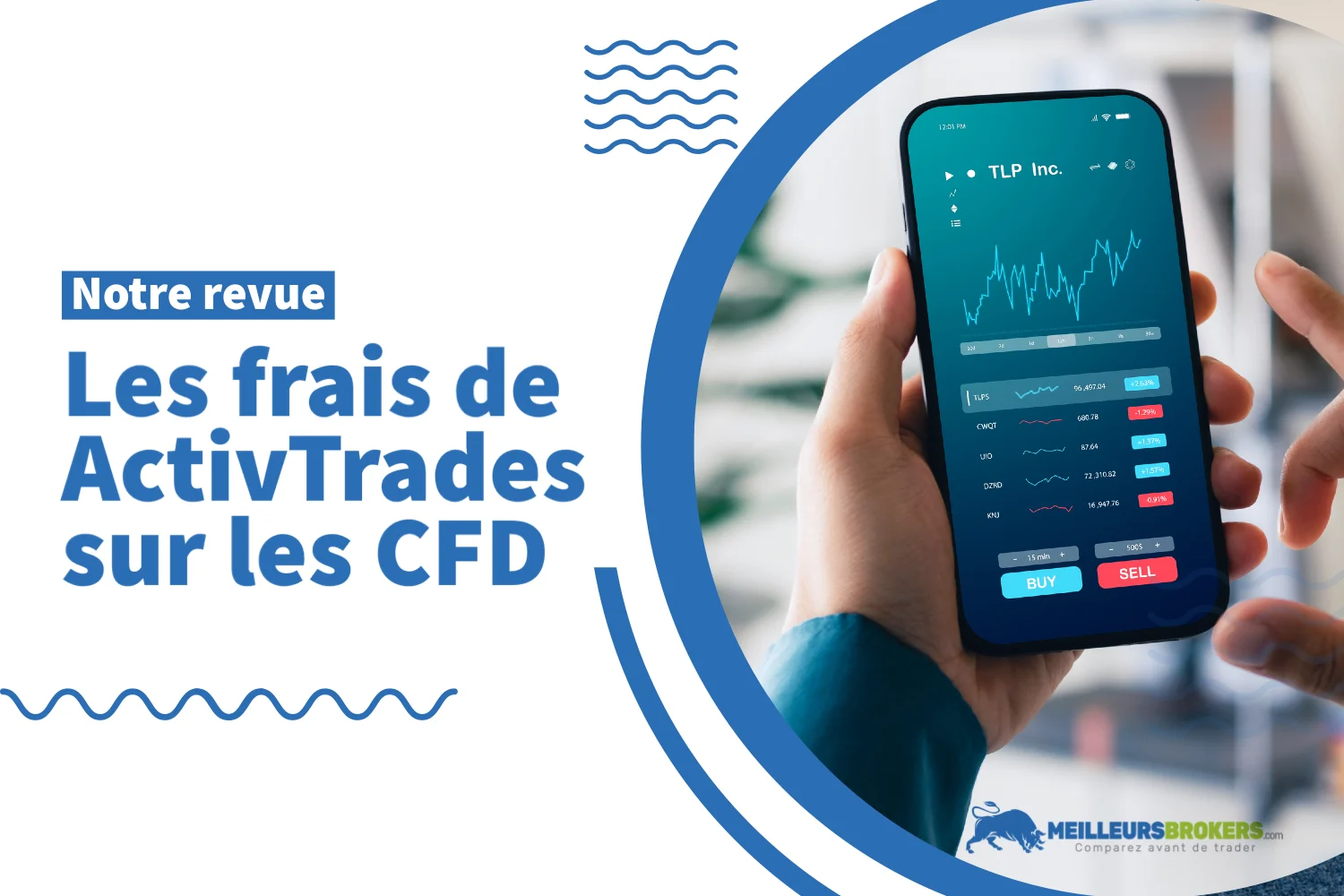 L'offre CFD proposée par ActivTrades