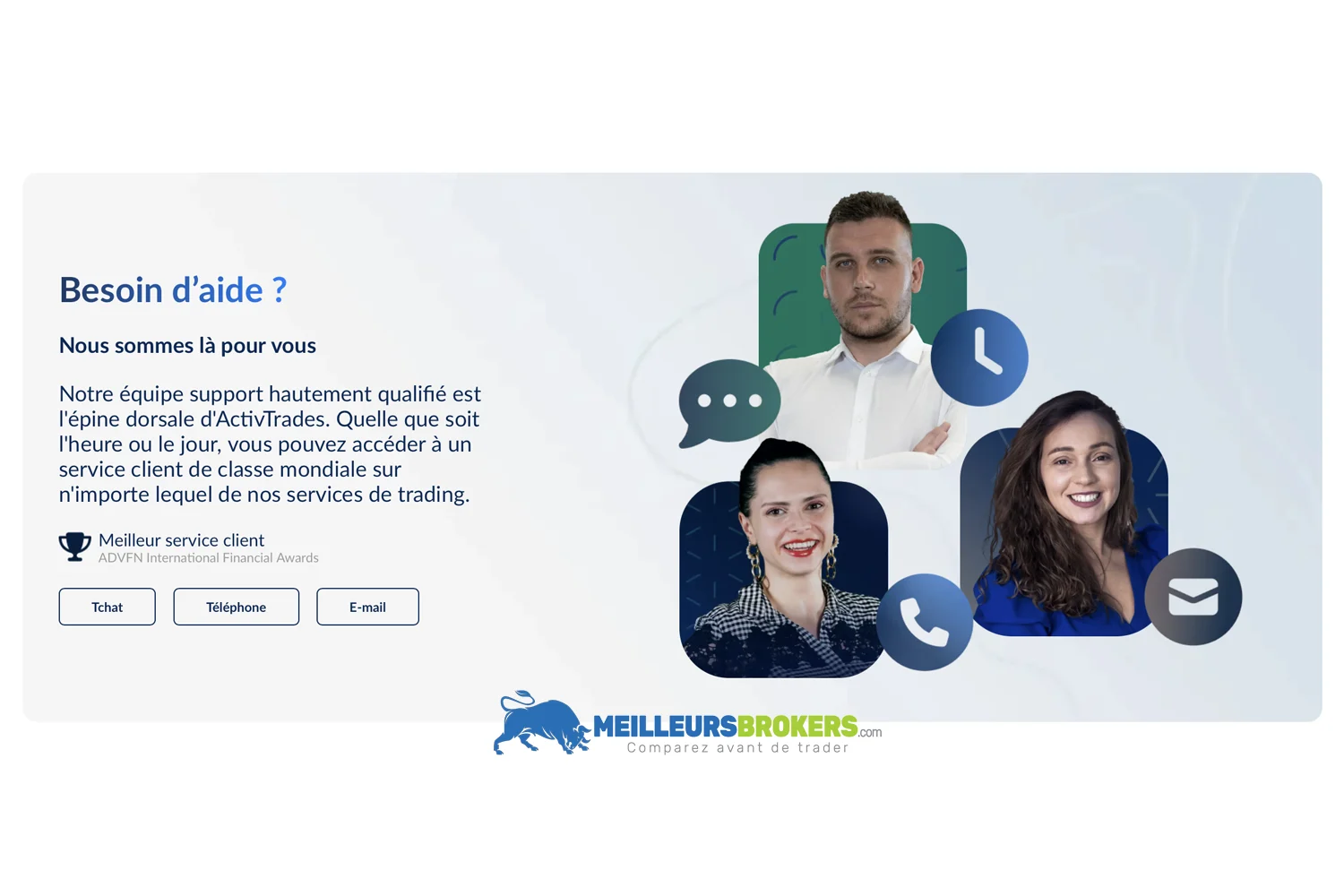 Service client du courtier ActivTrades