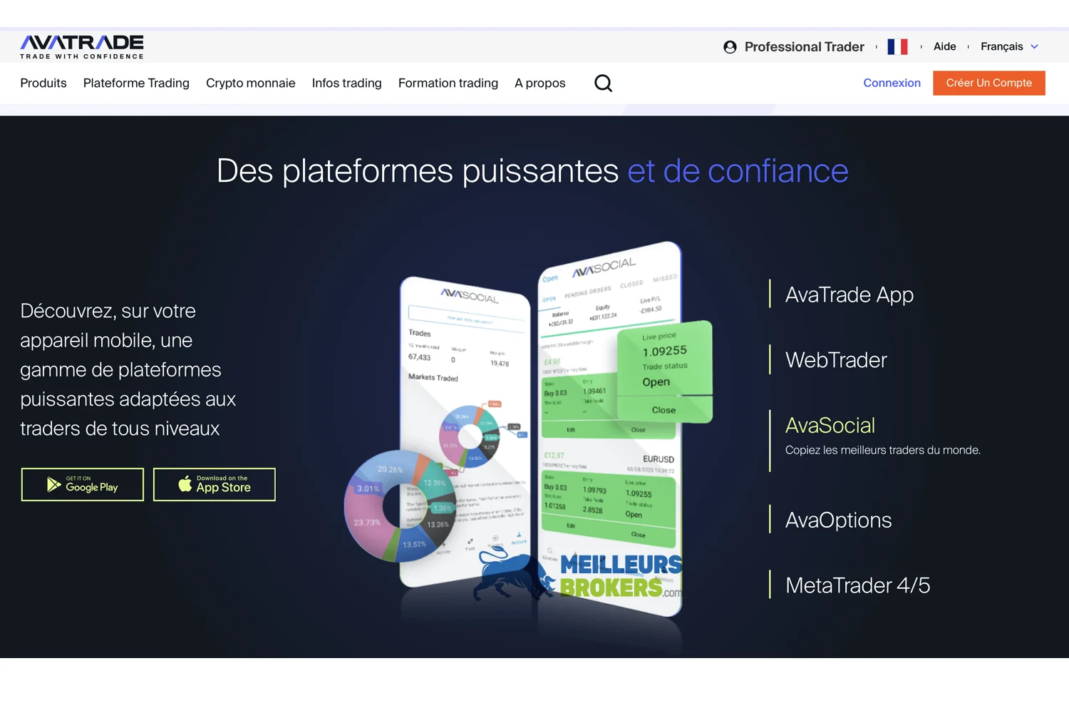 Application mobile AvaTrade
