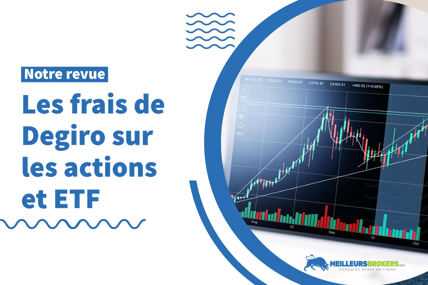 Les tarifs du courtier Degiro.