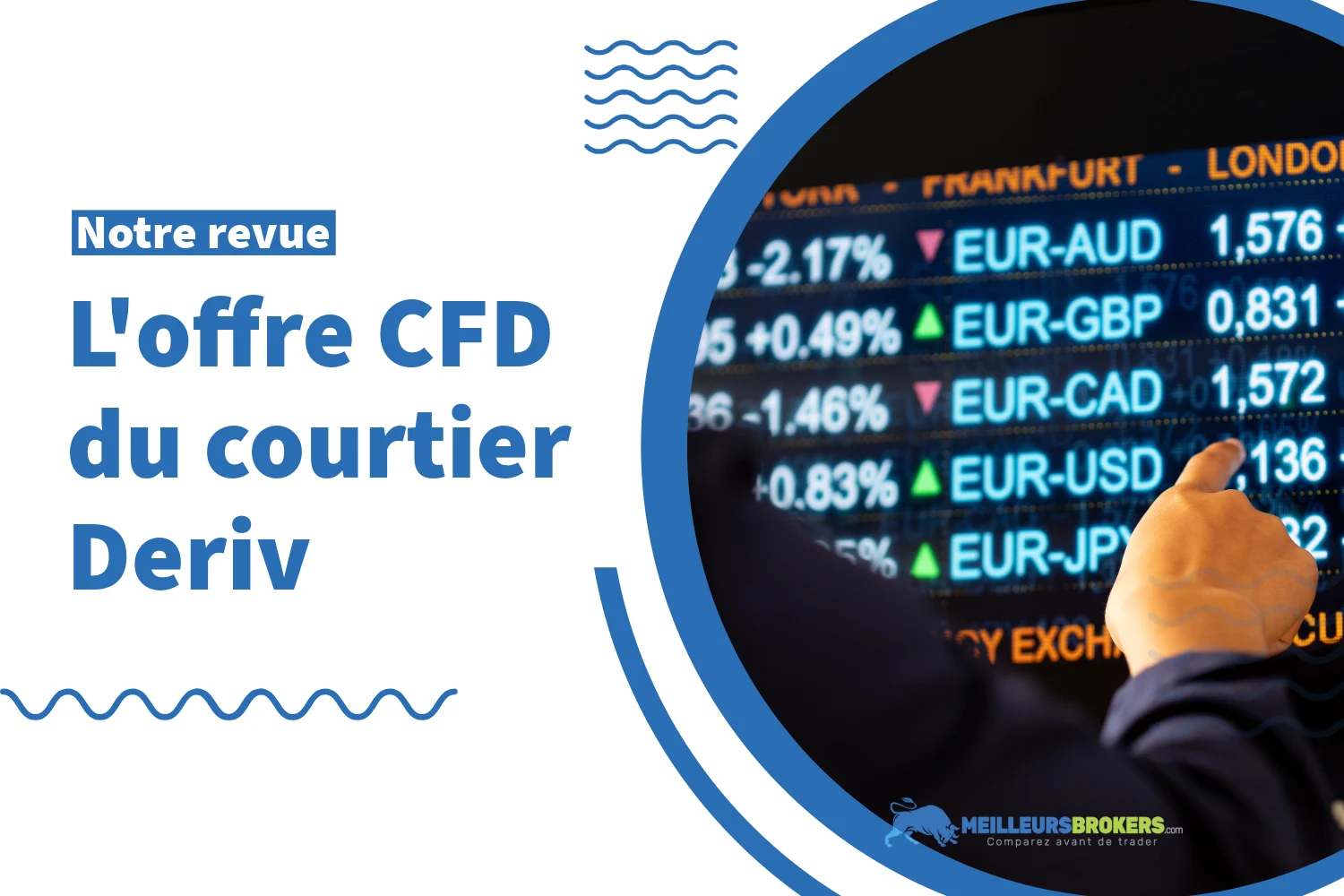 Offre CFD Deriv