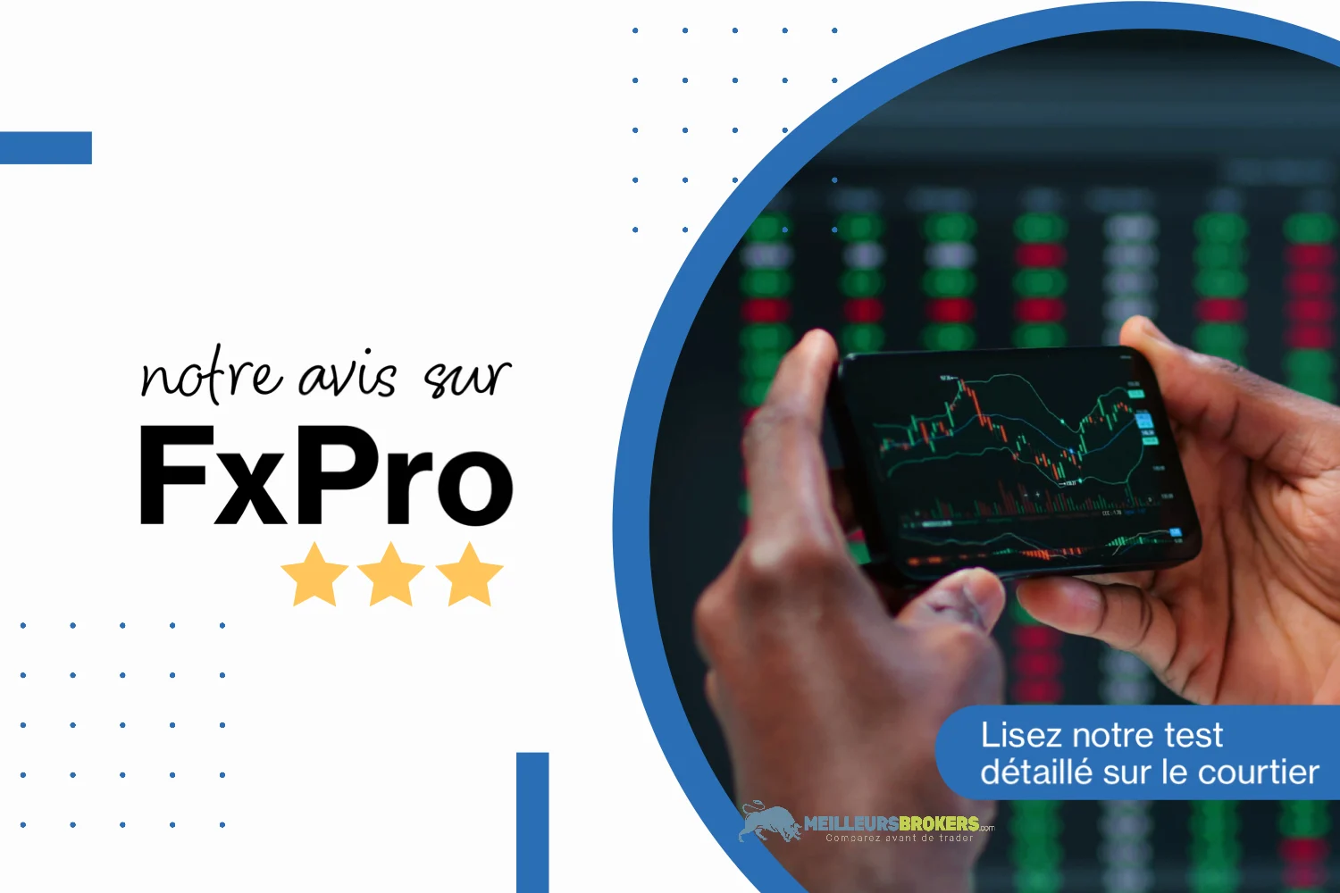 avis sur le courtier fxpro