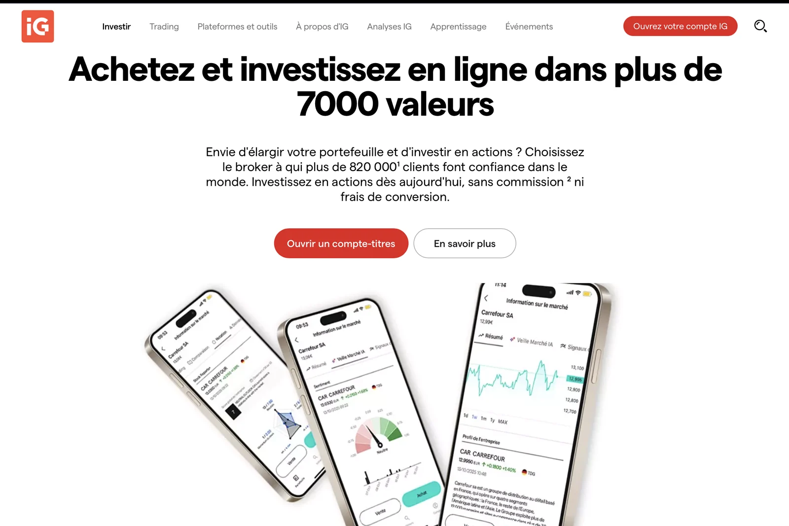 Ce qu’il faut savoir avant d’ouvrir un CTO chez IG