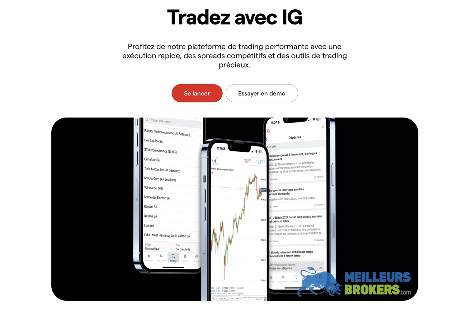 Quelles sont les plateformes de trading offertes par IG ?
